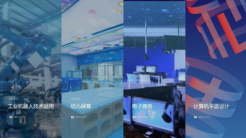 学校专业